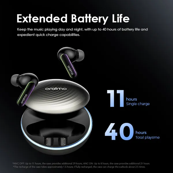 ORAIMO SPACEBUDS Hybrid ANC True Wireless Earbuds Customized Voice Prompt - Image 8