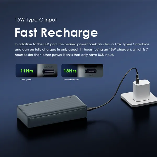 ORAIMO POWERBOX 30000mAh 15W Power Bank - Image 6