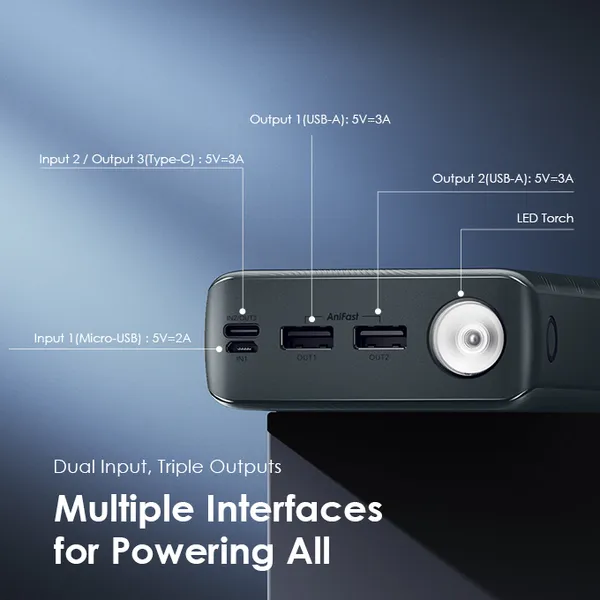 ORAIMO POWERBOX 30000mAh 15W Power Bank - Image 3