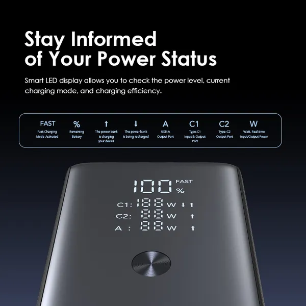 ORAIMO POWERJET 27600mAh 130W Power Bank for Laptops and Phone - Image 9