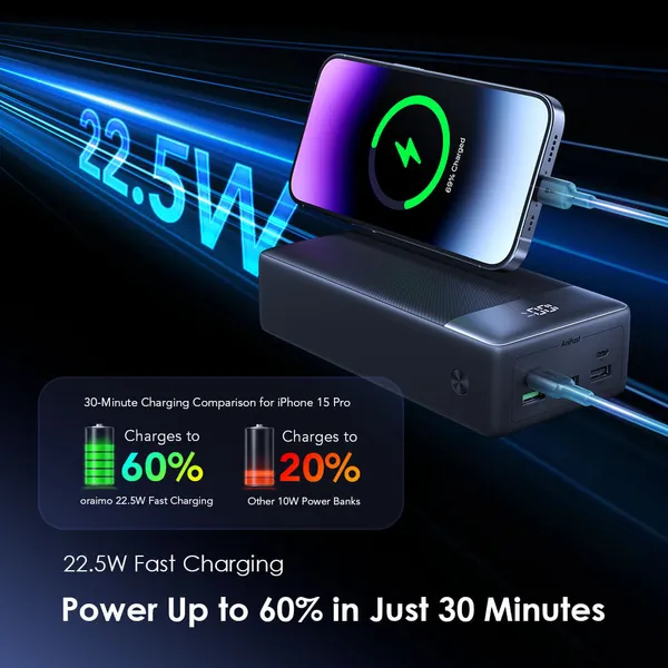 ORAIMO POWERBOX 40000mAh 22.5W Power Bank - Image 8