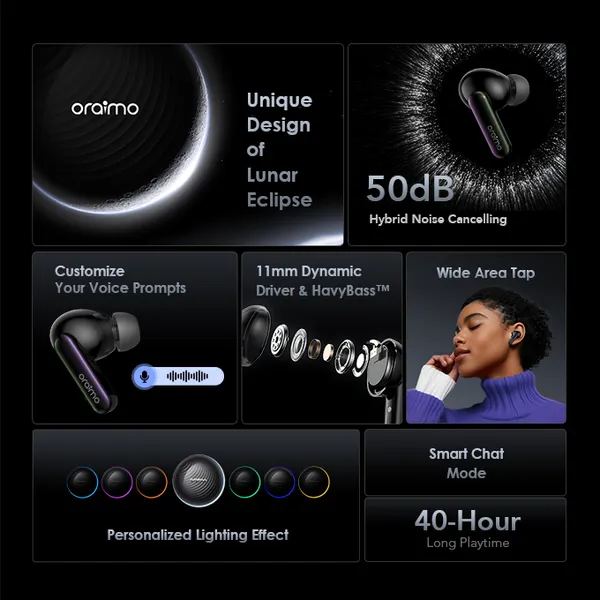 ORAIMO SPACEBUDS Hybrid ANC True Wireless Earbuds Customized Voice Prompt - Image 12