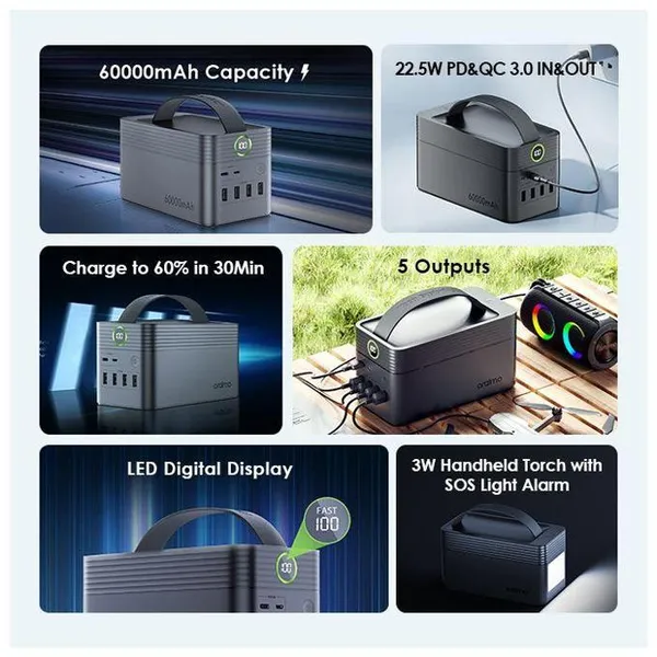ORAIMO POWERBOX 60000mAh 22.5W Power Bank - Image 9