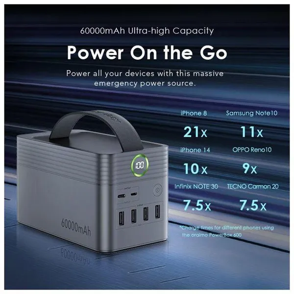 ORAIMO POWERBOX 60000mAh 22.5W Power Bank - Image 8