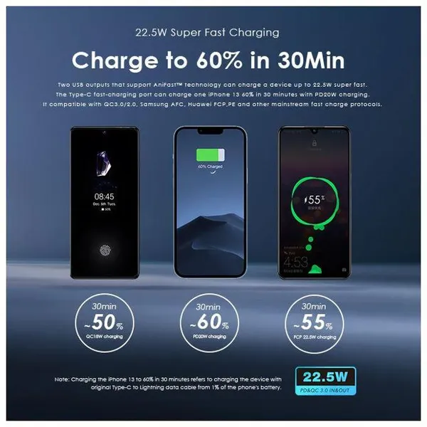ORAIMO POWERBOX 60000mAh 22.5W Power Bank - Image 7