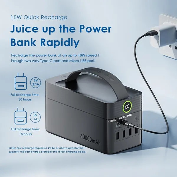ORAIMO POWERBOX 60000mAh 22.5W Power Bank - Image 6