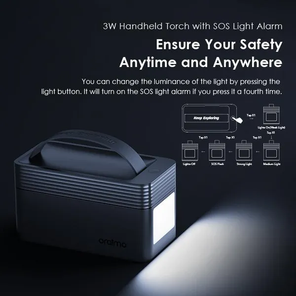 ORAIMO POWERBOX 60000mAh 22.5W Power Bank - Image 4