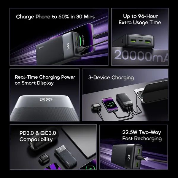 ORAIMO POWERNOVA 20000mAh 22.5W Power Bank - Image 10