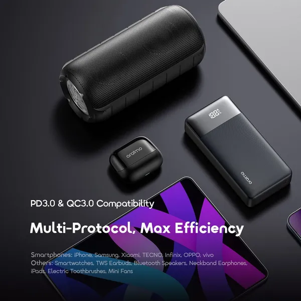 ORAIMO POWERNOVA 20000mAh 22.5W Power Bank - Image 8