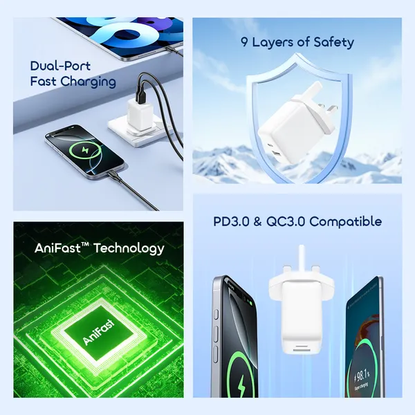 ORAIMO Dual Port Fast 20W Charger Kit - Image 3