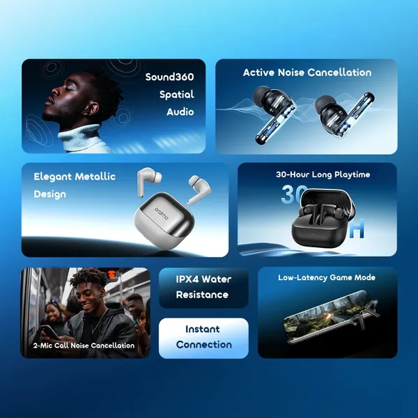 ORAIMO SPACEBUDS NEO+ ANC Spatial Audio True Wireless Earphones - Image 11
