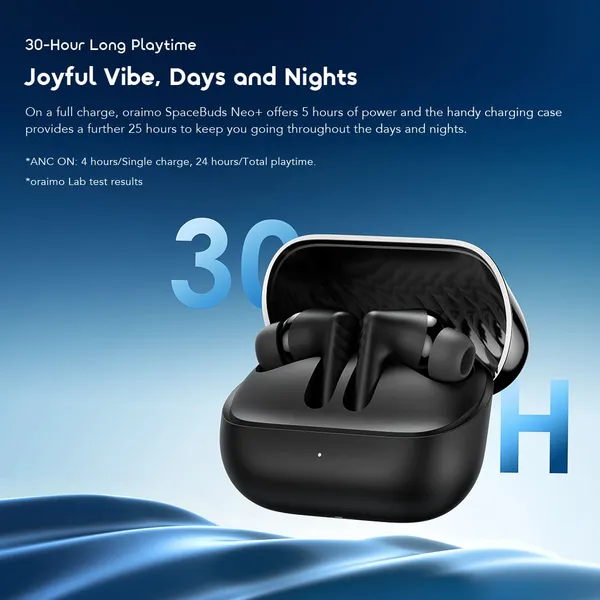 ORAIMO SPACEBUDS NEO+ ANC Spatial Audio True Wireless Earphones - Image 8